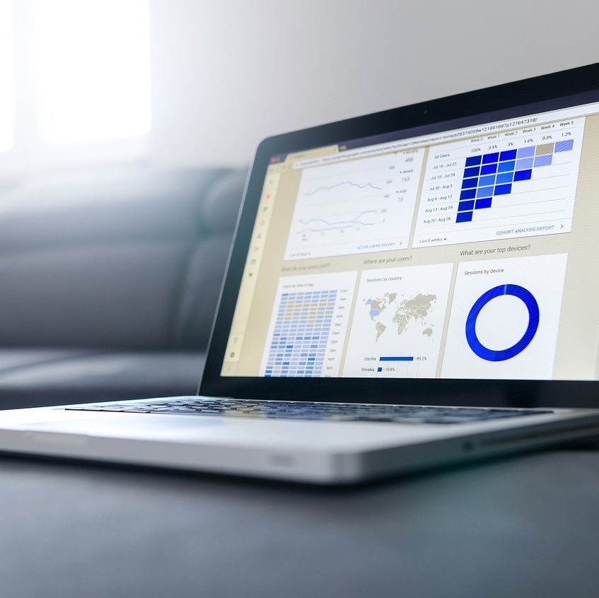Financial Analysis